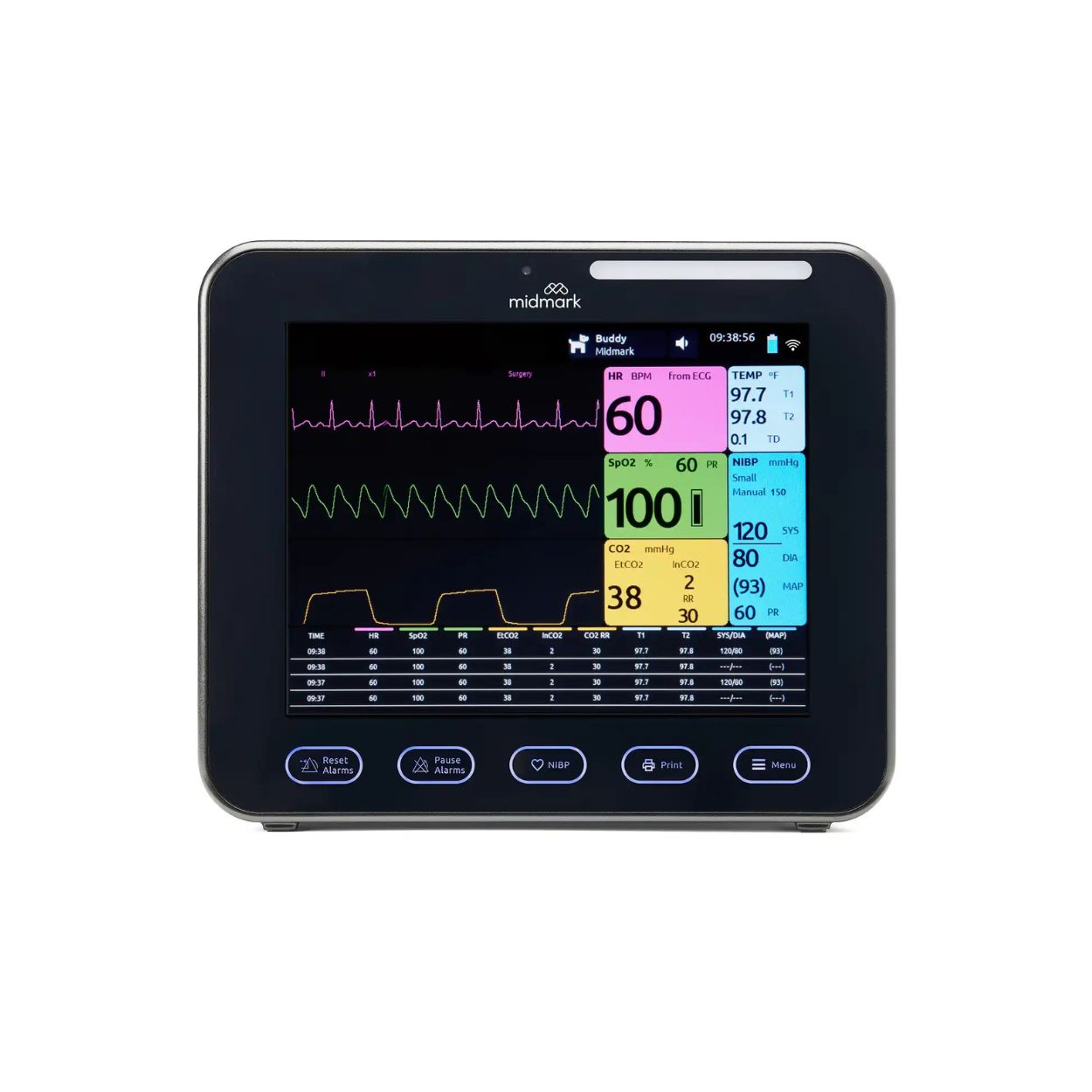 Midmark Multi-Parameter Monitors - Image 3