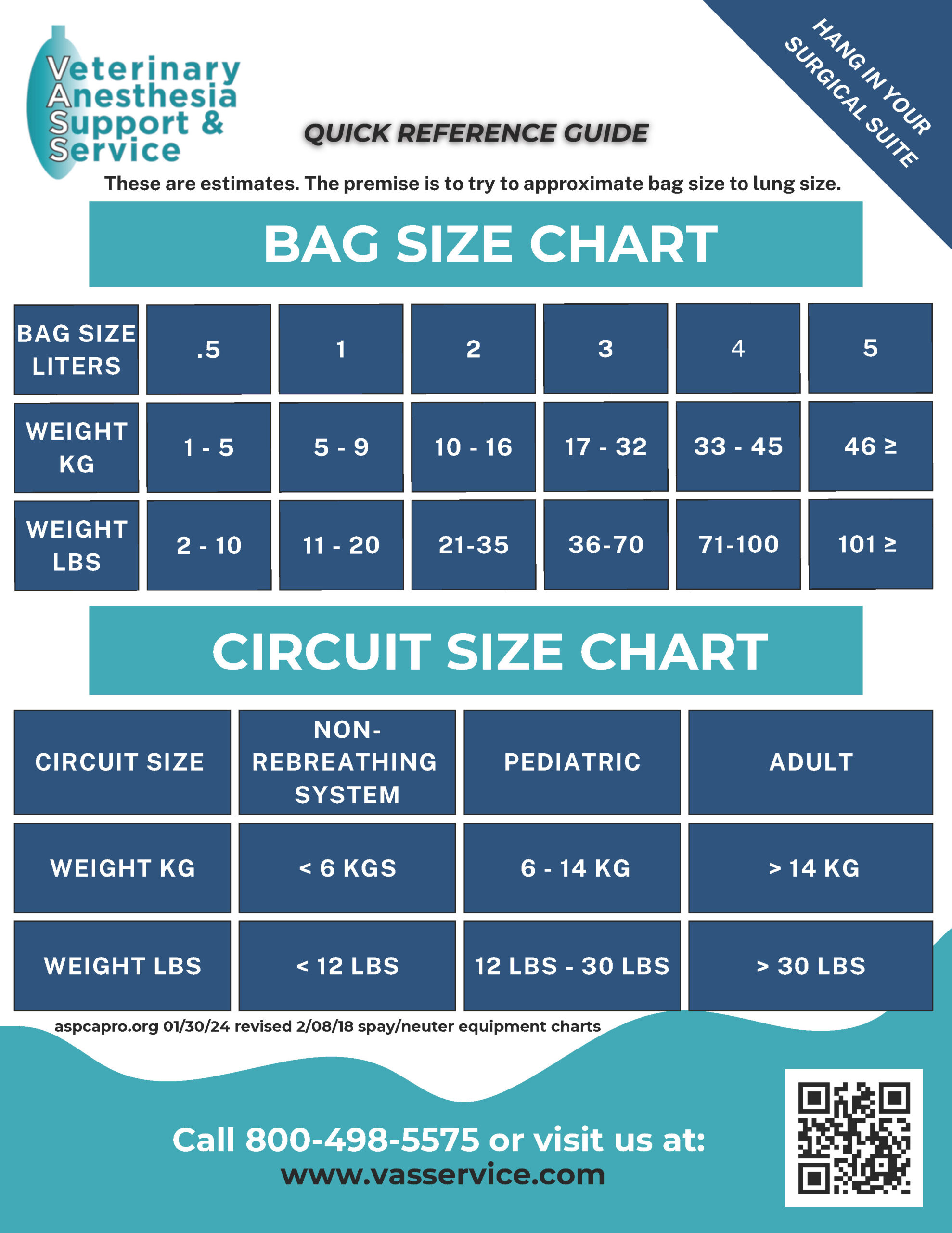 VASS Reference Guide